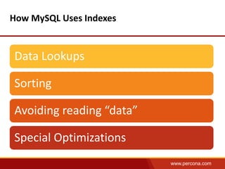 www.percona.com 
How MySQL Uses Indexes 
Data Lookups 
Sorting 
Avoiding reading “data” 
Special Optimizations 
 