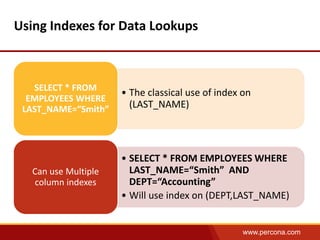 www.percona.com 
Using Indexes for Data Lookups 
• The classical use of index on 
(LAST_NAME) 
SELECT * FROM 
EMPLOYEES WHERE 
LAST_NAME=“Smith” 
• SELECT * FROM EMPLOYEES WHERE 
LAST_NAME=“Smith” AND 
DEPT=“Accounting” 
• Will use index on (DEPT,LAST_NAME) 
Can use Multiple 
column indexes 
 