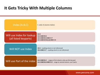 www.percona.com 
It Gets Tricky With Multiple Columns 
Index (A,B,C) •- order of columns matters 
•A>5 
•A=5 AND B>6 
•A=5 AND B=6 AND C=7 
•A=5 AND B IN (2,3) AND C>5 
Will use Index for lookup 
(all listed keyparts) 
•B>5 – Leading column is not referenced 
•B=6 AND C=7 - Leading column is not referenced Will NOT use Index 
•A>5 AND B=2 - range on first column; only use this key part 
•A=5 AND B>6 AND C=2 - range on second column, use 2 parts Will use Part of the index 
 
