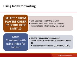 www.percona.com 
Using Index for Sorting 
• Will use index on SCORE column 
• Without index MySQL will do “filesort” 
(external sort) which is very expensive 
SELECT * FROM 
PLAYERS ORDER 
BY SCORE DESC 
LIMIT 10 
• SELECT * FROM PLAYERS WHERE 
COUNTRY=“US” ORDER BY SCORE DESC LIMIT 
10 
• Best served by Index on (COUNTRY,SCORE) 
Often 
Combined with 
using Index for 
lookup 
 