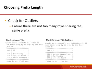 Most common Titles Most Common Title Prefixes 
www.percona.com 
Choosing Prefix Length 
• Check for Outliers 
– Ensure there are not too many rows sharing the 
same prefix 
mysql> select count(*) cnt, title tl 
from title group by tl order by cnt desc 
limit 3; 
+-----+-----------------+ 
| cnt | tl | 
+-----+-----------------+ 
| 136 | The Wedding | 
| 129 | Lost and Found | 
| 112 | Horror Marathon | 
+-----+-----------------+ 
3 rows in set (27.49 sec) 
mysql> select count(*) cnt, left(title,20) tl 
from title group by tl order by cnt desc 
limit 3; 
+-----+----------------------+ 
| cnt | tl | 
+-----+----------------------+ 
| 184 | Wetten, dass..? aus | 
| 136 | The Wedding | 
| 129 | Lost and Found | 
+-----+----------------------+ 
3 rows in set (33.23 sec) 
 