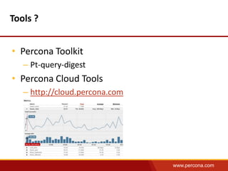 www.percona.com 
Tools ? 
• Percona Toolkit 
– Pt-query-digest 
• Percona Cloud Tools 
– http://cloud.percona.com 
 