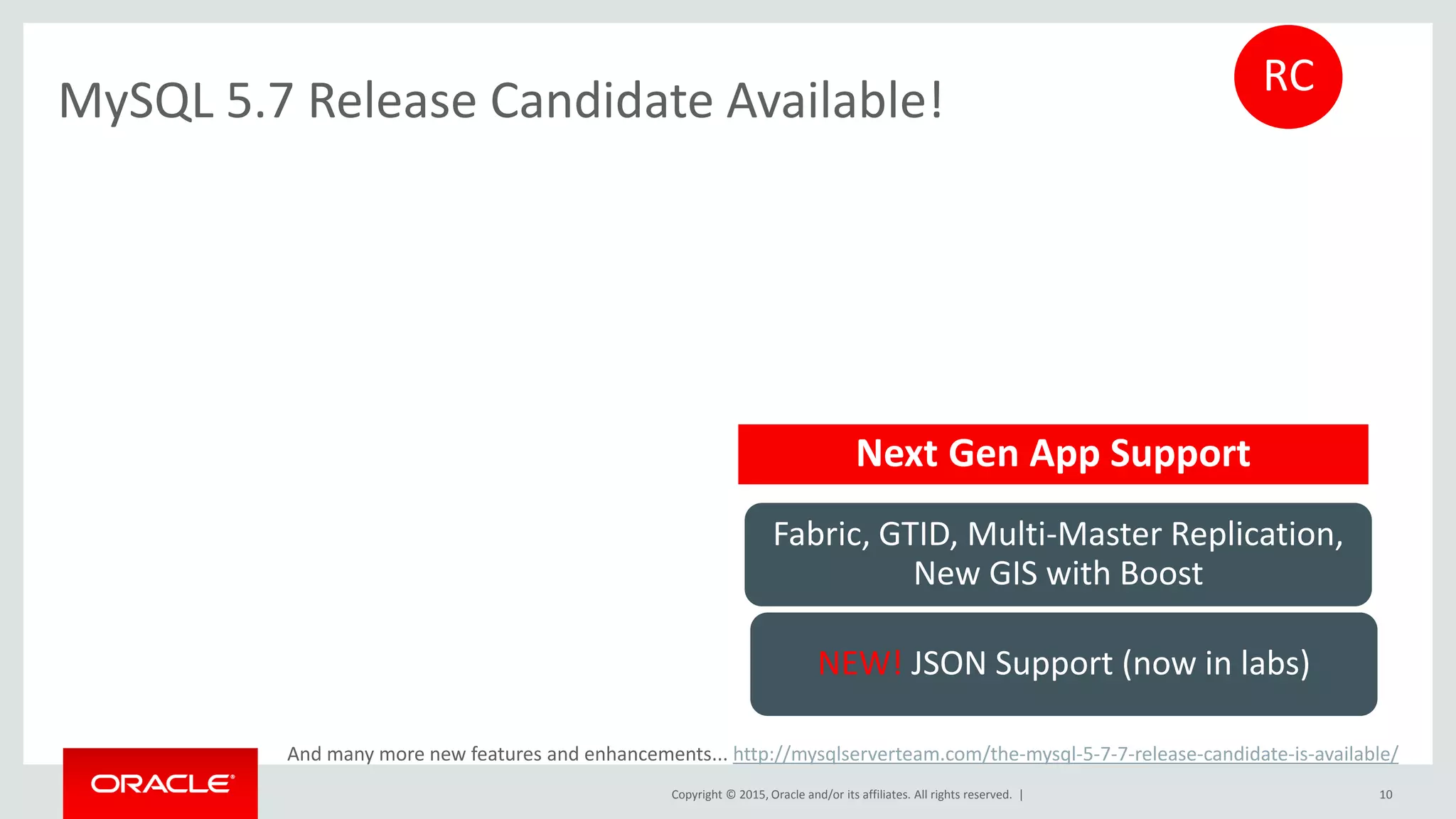 Copyright © 2015, Oracle and/or its affiliates. All rights reserved. |
MySQL 5.7 Release Candidate Available!
10
Fabric, GTID, Multi-Master Replication,
New GIS with Boost
NEW! JSON Support (now in labs)
RC
And many more new features and enhancements... http://mysqlserverteam.com/the-mysql-5-7-7-release-candidate-is-available/
Next Gen App Support
 