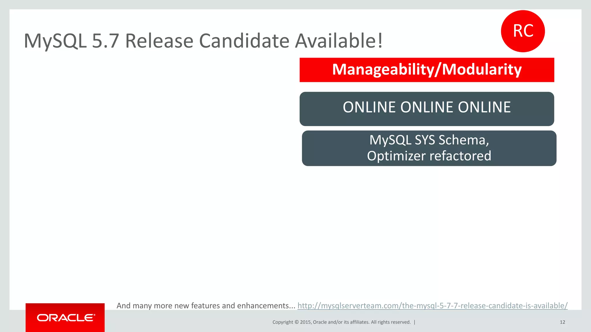 Copyright © 2015, Oracle and/or its affiliates. All rights reserved. |
MySQL 5.7 Release Candidate Available!
12
ONLINE ONLINE ONLINE
MySQL SYS Schema,
Optimizer refactored
Manageability/Modularity
RC
And many more new features and enhancements... http://mysqlserverteam.com/the-mysql-5-7-7-release-candidate-is-available/
 