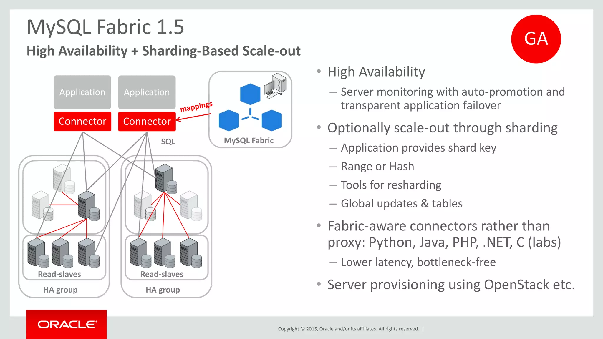 Copyright © 2015, Oracle and/or its affiliates. All rights reserved. |
MySQL Fabric 1.5
• High Availability
– Server monitoring with auto-promotion and
transparent application failover
• Optionally scale-out through sharding
– Application provides shard key
– Range or Hash
– Tools for resharding
– Global updates & tables
• Fabric-aware connectors rather than
proxy: Python, Java, PHP, .NET, C (labs)
– Lower latency, bottleneck-free
• Server provisioning using OpenStack etc.
High Availability + Sharding-Based Scale-out
MySQL Fabric
Connector
Application
Read-slaves
SQL
HA group
Read-slaves
HA group
Connector
Application
GA
 