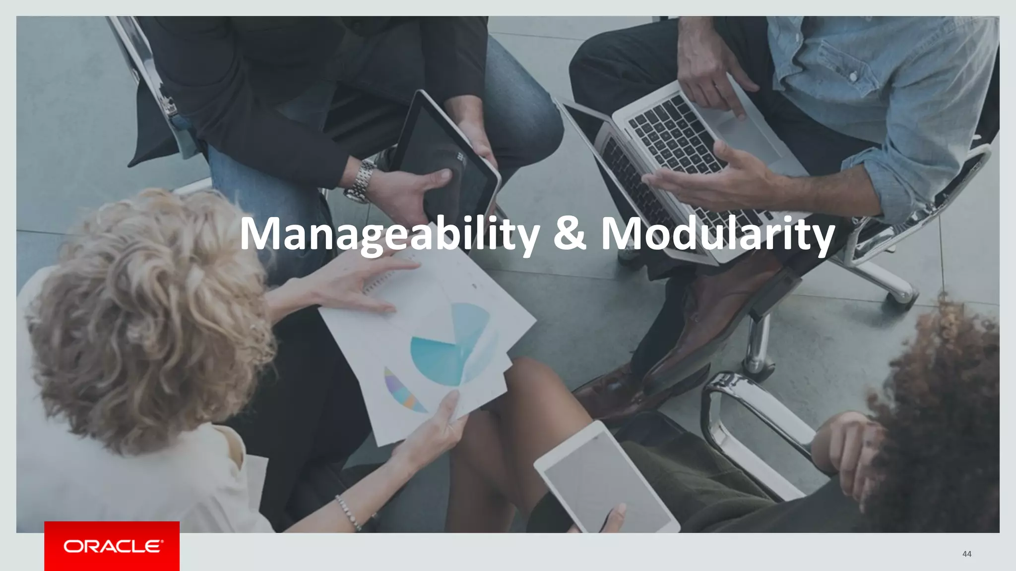 Copyright © 2014, Oracle and/or its affiliates. All rights reserved. |
Manageability & Modularity
4444
 