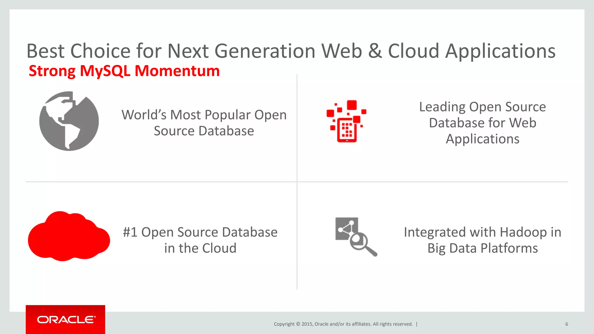 Copyright © 2015, Oracle and/or its affiliates. All rights reserved. |
Best Choice for Next Generation Web & Cloud Applications
World’s Most Popular Open
Source Database
Leading Open Source
Database for Web
Applications
#1 Open Source Database
in the Cloud
Integrated with Hadoop in
Big Data Platforms
Strong MySQL Momentum
6
 