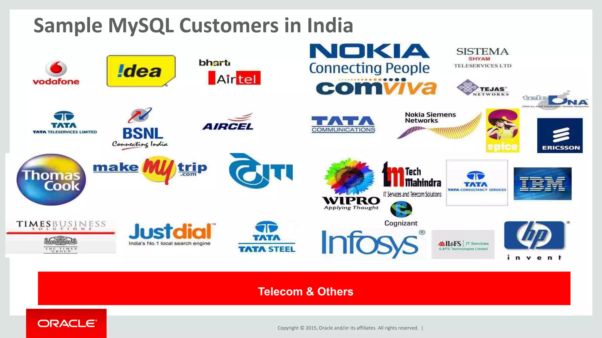 Copyright © 2015, Oracle and/or its affiliates. All rights reserved. |
Telecom & Others
Sample MySQL Customers in India
 