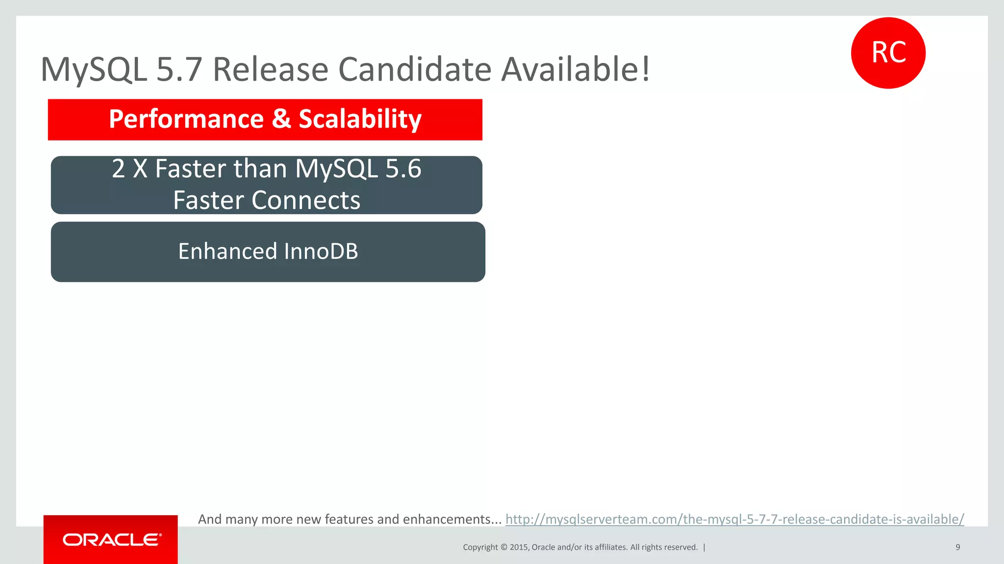 Copyright © 2015, Oracle and/or its affiliates. All rights reserved. |
MySQL 5.7 Release Candidate Available!
9
Enhanced InnoDB
Performance & Scalability
2 X Faster than MySQL 5.6
Faster Connects
RC
And many more new features and enhancements... http://mysqlserverteam.com/the-mysql-5-7-7-release-candidate-is-available/
 