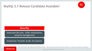 Copyright © 2015, Oracle and/or its affiliates. All rights reserved. |
MySQL 5.7 Release Candidate Available!
11
Improved Security : Safer initialization,
setup & management
Enterprise: Firewall, Audit, Encryption
RC
And many more new features and enhancements... http://mysqlserverteam.com/the-mysql-5-7-7-release-candidate-is-available/
Security
 