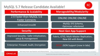 Copyright © 2015, Oracle and/or its affiliates. All rights reserved. |
MySQL 5.7 Release Candidate Available!
13
Enhanced InnoDB
Improved Security : Safer initialization,
setup & management
Enterprise: Firewall, Audit, Encryption
ONLINE ONLINE ONLINE
MySQL SYS Schema,
Optimizer refactored
Performance & Scalability Manageability/Modularity
2 X Faster than MySQL 5.6
Faster Connects
Fabric, GTID, Multi-Master Replication,
New GIS with Boost
NEW! JSON Support (now in labs)
RC
And many more new features and enhancements... http://mysqlserverteam.com/the-mysql-5-7-7-release-candidate-is-available/
Security Next Gen App Support
 