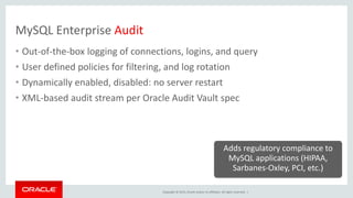 Copyright © 2015, Oracle and/or its affiliates. All rights reserved. |
MySQL Enterprise Audit
• Out-of-the-box logging of connections, logins, and query
• User defined policies for filtering, and log rotation
• Dynamically enabled, disabled: no server restart
• XML-based audit stream per Oracle Audit Vault spec
Adds regulatory compliance to
MySQL applications (HIPAA,
Sarbanes-Oxley, PCI, etc.)
 