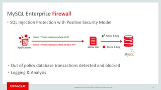 Copyright © 2015, Oracle and/or its affiliates. All rights reserved. |
MySQL Enterprise Firewall
• SQL Injection Protection with Positive Security Model
43
• Out of policy database transactions detected and blocked
• Logging & Analysis
Select *.* from employee where id=22
Select *.* from employee where id=22 or 1=1
Block & Log✖
Allow & Log✔
White ListApplications
 