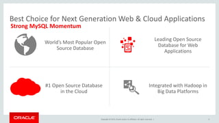 Copyright © 2015, Oracle and/or its affiliates. All rights reserved. |
Best Choice for Next Generation Web & Cloud Applications
World’s Most Popular Open
Source Database
Leading Open Source
Database for Web
Applications
#1 Open Source Database
in the Cloud
Integrated with Hadoop in
Big Data Platforms
Strong MySQL Momentum
6
 