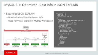 Copyright © 2015, Oracle and/or its affiliates. All rights reserved. |
MySQL 5.7: Optimizer - Cost Info in JSON EXPLAIN
• Expanded JSON EXPLAIN
– Now includes all available cost info
– Used for Visual Explain In MySQL Workbench
61
{
"query_block": {
"select_id": 1,
"cost_info": {
"query_cost": "200.40"
},
"table": {
"table_name": "nicer_but_slower_film_list",
"access_type": "ALL",
"rows_examined_per_scan": 992,
"rows_produced_per_join": 992,
"filtered": 100,
"cost_info": {
"read_cost": "2.00",
"eval_cost": "198.40",
"prefix_cost": "200.40",
"data_read_per_join": "852K"
},
"used_columns": [
"FID",
"title",
"description",
"category",
"price",
"length",
"rating",
"actors"
],
...
 