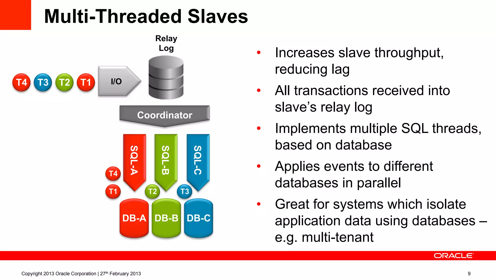 Multi-Threaded Slaves
•  Increases slave throughput,
reducing lag
•  All transactions received into
slave’s relay log
•  Implements multiple SQL threads,
based on database
•  Applies events to different
databases in parallel
•  Great for systems which isolate
application data using databases –
e.g. multi-tenant
Copyright 2013 Oracle Corporation | 27th February 2013 9
SQL-A
I/O
Relay
Log
T1T2T3T4
SQL-B
SQL-C
DB-A DB-B DB-C
T1
T4
T2 T3
Coordinator
 