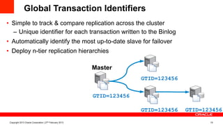 Global Transaction Identifiers
•  Simple to track & compare replication across the cluster
–  Unique identifier for each transaction written to the Binlog
•  Automatically identify the most up-to-date slave for failover
•  Deploy n-tier replication hierarchies
Master
GTID=123456
GTID=123456
GTID=123456 GTID=123456
Copyright 2013 Oracle Corporation | 27th February 2013 19
 