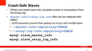 Crash-Safe Slaves
•  Writes and reads back only complete events or transactions from
the binary log
•  master.info & relay-log.info files can be replaced with
tables
•  ACID transaction prevent them getting out of sync with InnoDB tables
•  --master-info-repository=TABLE
•  --relay-log-info-repository=TABLE
mysql.slave_master_info
mysql.slave_relay_log_info
Copyright 2013 Oracle Corporation | 27th February 2013 23
 