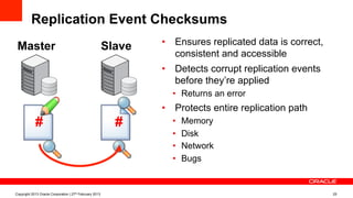 Replication Event Checksums
•  Ensures replicated data is correct,
consistent and accessible
•  Detects corrupt replication events
before they’re applied
•  Returns an error
•  Protects entire replication path
•  Memory
•  Disk
•  Network
•  Bugs
Copyright 2013 Oracle Corporation | 27th February 2013 25
Master
#
Slave
#
 