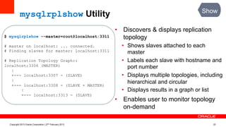 mysqlrplshow Utility
•  Discovers & displays replication
topology
•  Shows slaves attached to each
master
•  Labels each slave with hostname and
port number
•  Displays multiple topologies, including
hierarchical and circular
•  Displays results in a graph or list
•  Enables user to monitor topology
on-demand
$ mysqlrplshow --master=root@localhost:3311
# master on localhost: ... connected.
# Finding slaves for master: localhost:3311
# Replication Topology Graph::
localhost:3306 (MASTER)
|
+--- localhost:3307 - (SLAVE)
|
+--- localhost:3308 - (SLAVE + MASTER)
|
+--- localhost:3313 - (SLAVE)
Show
Copyright 2013 Oracle Corporation | 27th February 2013 33
 