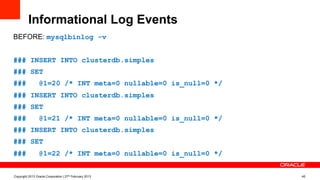 Informational Log Events
BEFORE: mysqlbinlog (-v):
### INSERT INTO clusterdb.simples
### SET
### @1=20 /* INT meta=0 nullable=0 is_null=0 */
### INSERT INTO clusterdb.simples
### SET
### @1=21 /* INT meta=0 nullable=0 is_null=0 */
### INSERT INTO clusterdb.simples
### SET
### @1=22 /* INT meta=0 nullable=0 is_null=0 */
Copyright 2013 Oracle Corporation | 27th February 2013 45
 