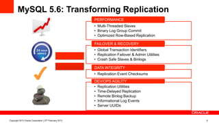 MySQL 5.6: Transforming Replication
•  Multi-Threaded Slaves
•  Binary Log Group Commit
•  Optimized Row-Based Replication
PERFORMANCE
•  Global Transaction Identifiers
•  Replication Failover & Admin Utilities
•  Crash Safe Slaves & Binlogs
FAILOVER & RECOVERY
•  Replication Event Checksums
DATA INTEGRITY
•  Replication Utilities
•  Time-Delayed Replication
•  Remote Binlog Backup
•  Informational Log Events
•  Server UUIDs
DEV/OPS AGILITY
Copyright 2013 Oracle Corporation | 27th February 2013 6
 