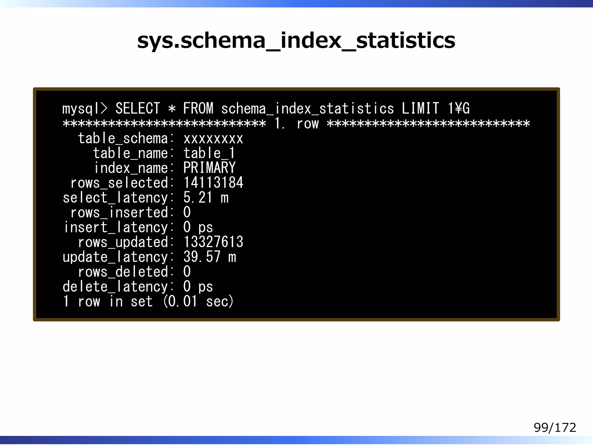 sys.schema̲index̲statistics
mysql> SELECT * FROM schema_index_statistics LIMIT 1G
*************************** 1. row ***************************
table_schema: xxxxxxxx
table_name: table_1
index_name: PRIMARY
rows_selected: 14113184
select_latency: 5.21 m
rows_inserted: 0
insert_latency: 0 ps
rows_updated: 13327613
update_latency: 39.57 m
rows_deleted: 0
delete_latency: 0 ps
1 row in set (0.01 sec)
99/172
 