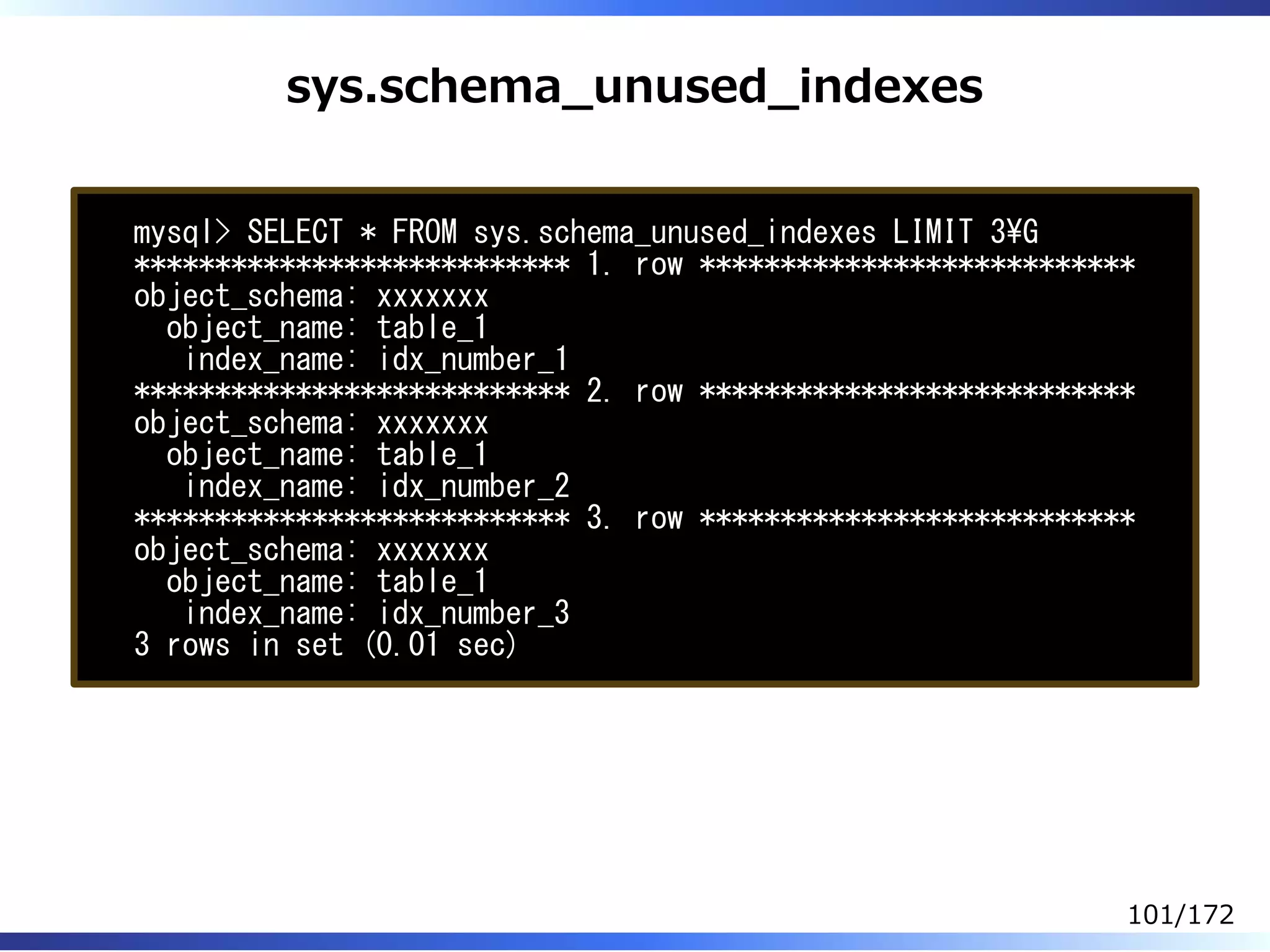 sys.schema̲unused̲indexes
mysql> SELECT * FROM sys.schema_unused_indexes LIMIT 3G
*************************** 1. row ***************************
object_schema: xxxxxxx
object_name: table_1
index_name: idx_number_1
*************************** 2. row ***************************
object_schema: xxxxxxx
object_name: table_1
index_name: idx_number_2
*************************** 3. row ***************************
object_schema: xxxxxxx
object_name: table_1
index_name: idx_number_3
3 rows in set (0.01 sec)
101/172
 