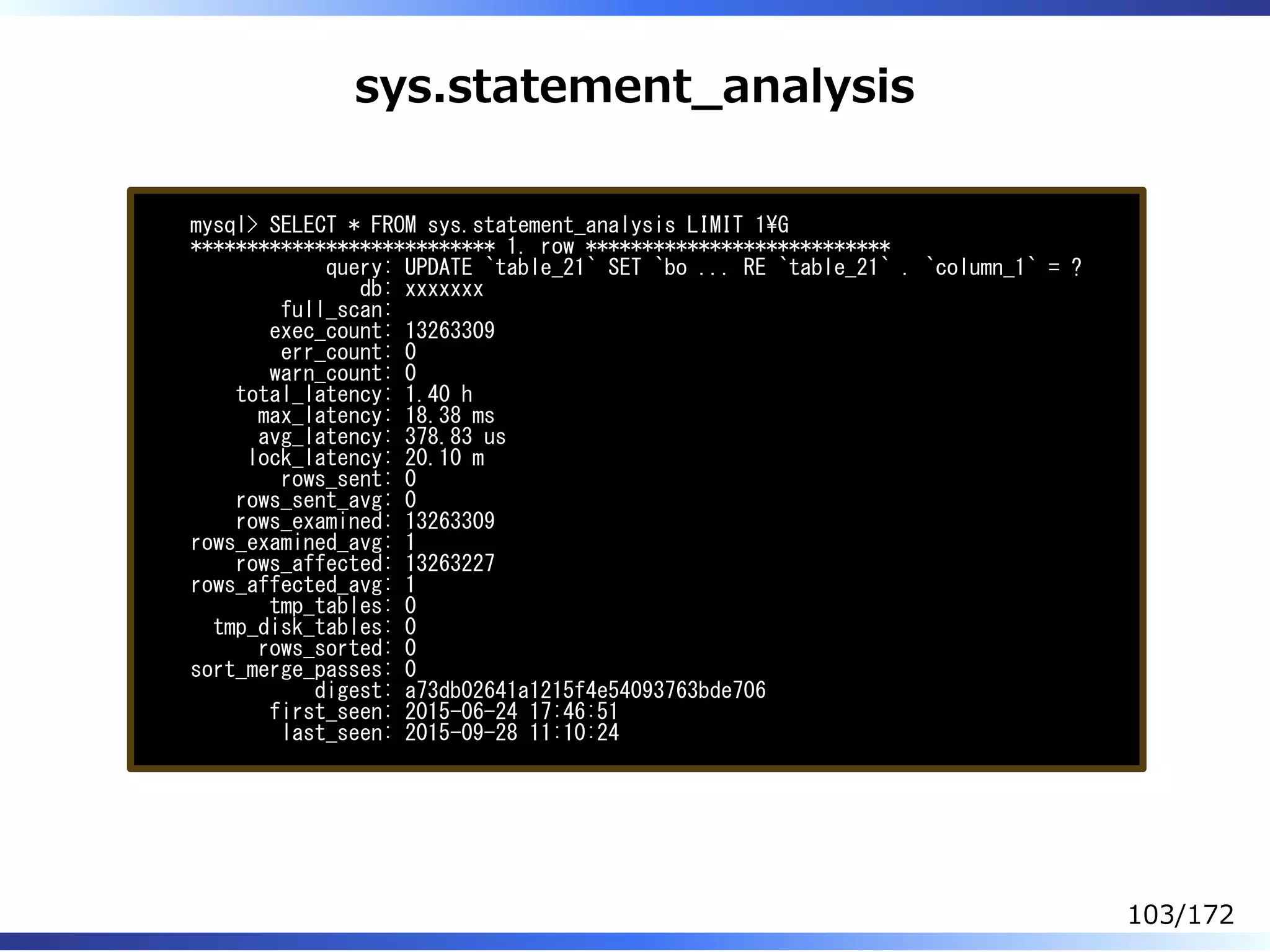 sys.statement̲analysis
mysql> SELECT * FROM sys.statement_analysis LIMIT 1G
*************************** 1. row ***************************
query: UPDATE `table_21` SET `bo ... RE `table_21` . `column_1` = ?
db: xxxxxxx
full_scan:
exec_count: 13263309
err_count: 0
warn_count: 0
total_latency: 1.40 h
max_latency: 18.38 ms
avg_latency: 378.83 us
lock_latency: 20.10 m
rows_sent: 0
rows_sent_avg: 0
rows_examined: 13263309
rows_examined_avg: 1
rows_affected: 13263227
rows_affected_avg: 1
tmp_tables: 0
tmp_disk_tables: 0
rows_sorted: 0
sort_merge_passes: 0
digest: a73db02641a1215f4e54093763bde706
first_seen: 2015-06-24 17:46:51
last_seen: 2015-09-28 11:10:24
103/172
 