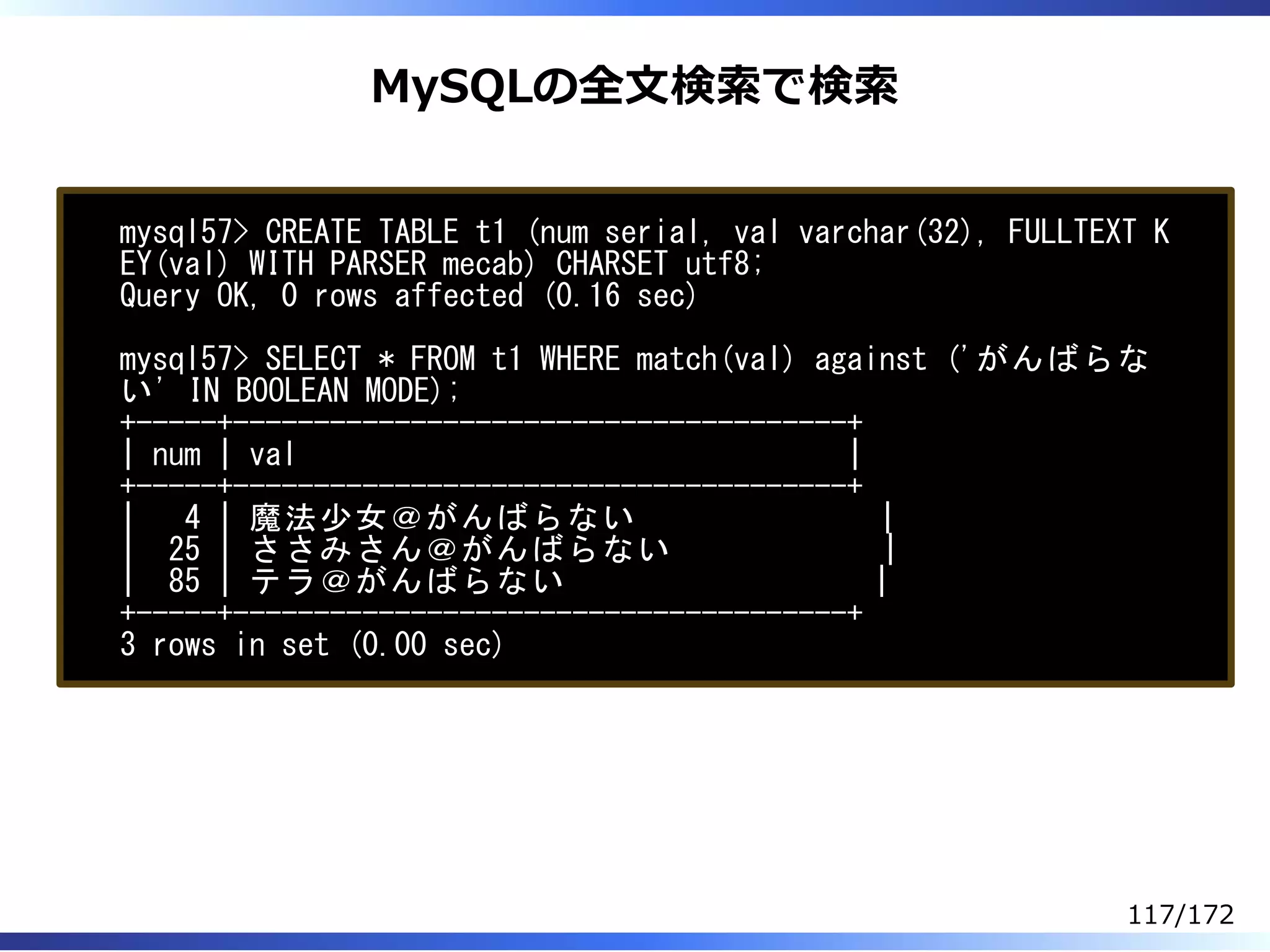 MySQLの全⽂検索で検索
mysql57> CREATE TABLE t1 (num serial, val varchar(32), FULLTEXT K
EY(val) WITH PARSER mecab) CHARSET utf8;
Query OK, 0 rows affected (0.16 sec)
mysql57> SELECT * FROM t1 WHERE match(val) against ('がんばらな
い' IN BOOLEAN MODE);
+-----+--------------------------------------+
| num | val |
+-----+--------------------------------------+
| 4 | 魔法少女＠がんばらない |
| 25 | ささみさん＠がんばらない |
| 85 | テラ＠がんばらない |
+-----+--------------------------------------+
3 rows in set (0.00 sec)
117/172
 