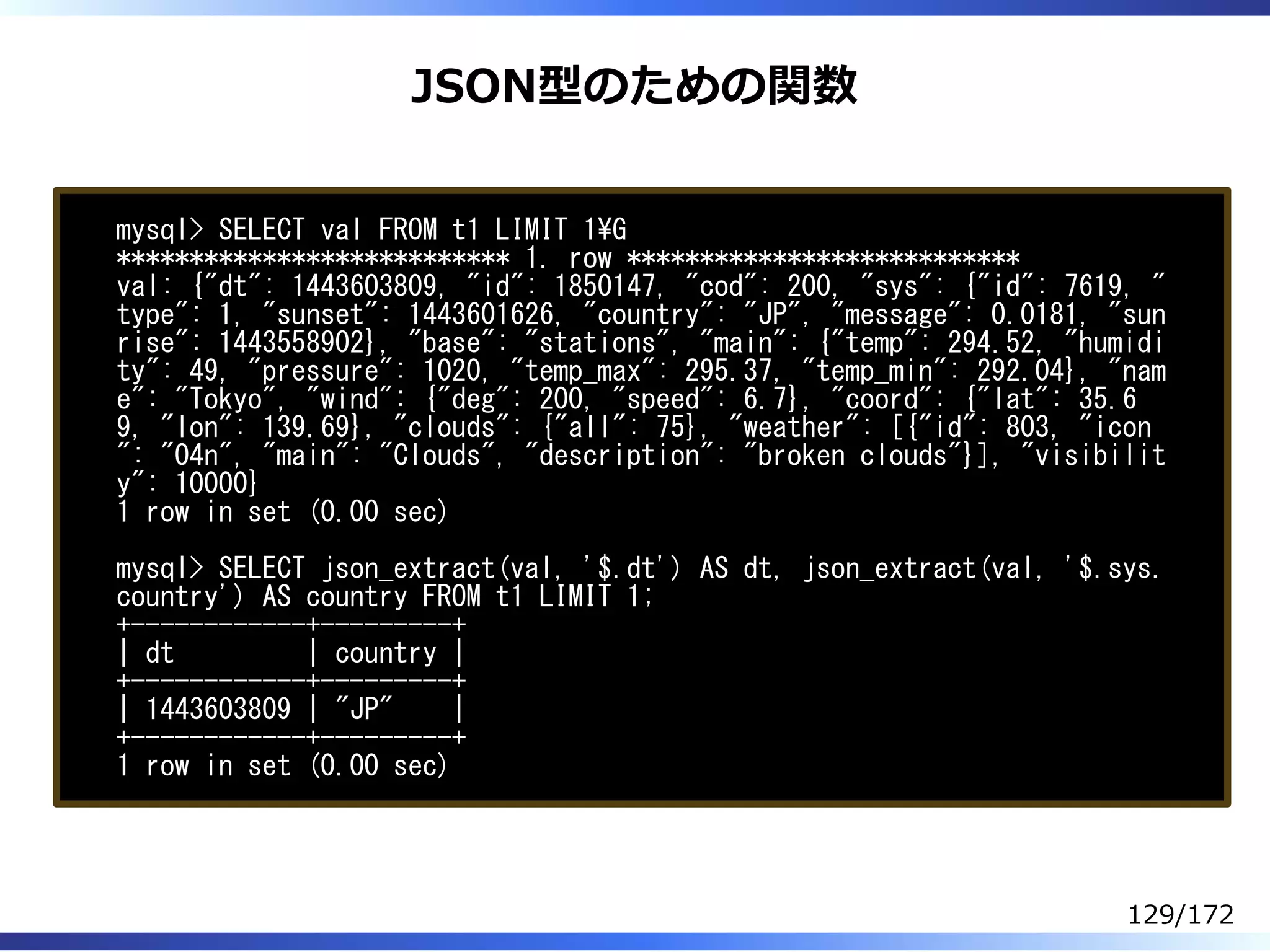 JSON型のための関数
mysql> SELECT val FROM t1 LIMIT 1G
*************************** 1. row ***************************
val: {"dt": 1443603809, "id": 1850147, "cod": 200, "sys": {"id": 7619, "
type": 1, "sunset": 1443601626, "country": "JP", "message": 0.0181, "sun
rise": 1443558902}, "base": "stations", "main": {"temp": 294.52, "humidi
ty": 49, "pressure": 1020, "temp_max": 295.37, "temp_min": 292.04}, "nam
e": "Tokyo", "wind": {"deg": 200, "speed": 6.7}, "coord": {"lat": 35.6
9, "lon": 139.69}, "clouds": {"all": 75}, "weather": [{"id": 803, "icon
": "04n", "main": "Clouds", "description": "broken clouds"}], "visibilit
y": 10000}
1 row in set (0.00 sec)
mysql> SELECT json_extract(val, '$.dt') AS dt, json_extract(val, '$.sys.
country') AS country FROM t1 LIMIT 1;
+------------+---------+
| dt | country |
+------------+---------+
| 1443603809 | "JP" |
+------------+---------+
1 row in set (0.00 sec)
129/172
 