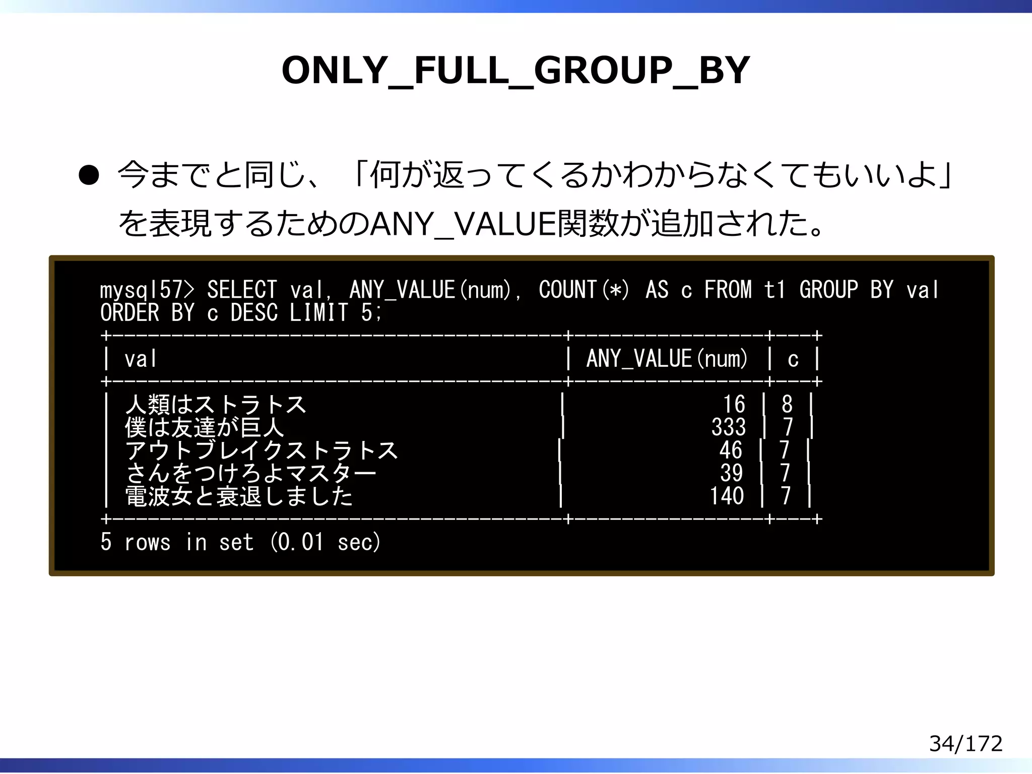 ONLY̲FULL̲GROUP̲BY
今までと同じ、「何が返ってくるかわからなくてもいいよ」
を表現するためのANY̲VALUE関数が追加された。
mysql57> SELECT val, ANY_VALUE(num), COUNT(*) AS c FROM t1 GROUP BY val
ORDER BY c DESC LIMIT 5;
+--------------------------------------+----------------+---+
| val | ANY_VALUE(num) | c |
+--------------------------------------+----------------+---+
| 人類はストラトス | 16 | 8 |
| 僕は友達が巨人 | 333 | 7 |
| アウトブレイクストラトス | 46 | 7 |
| さんをつけろよマスター | 39 | 7 |
| 電波女と衰退しました | 140 | 7 |
+--------------------------------------+----------------+---+
5 rows in set (0.01 sec)
34/172
 