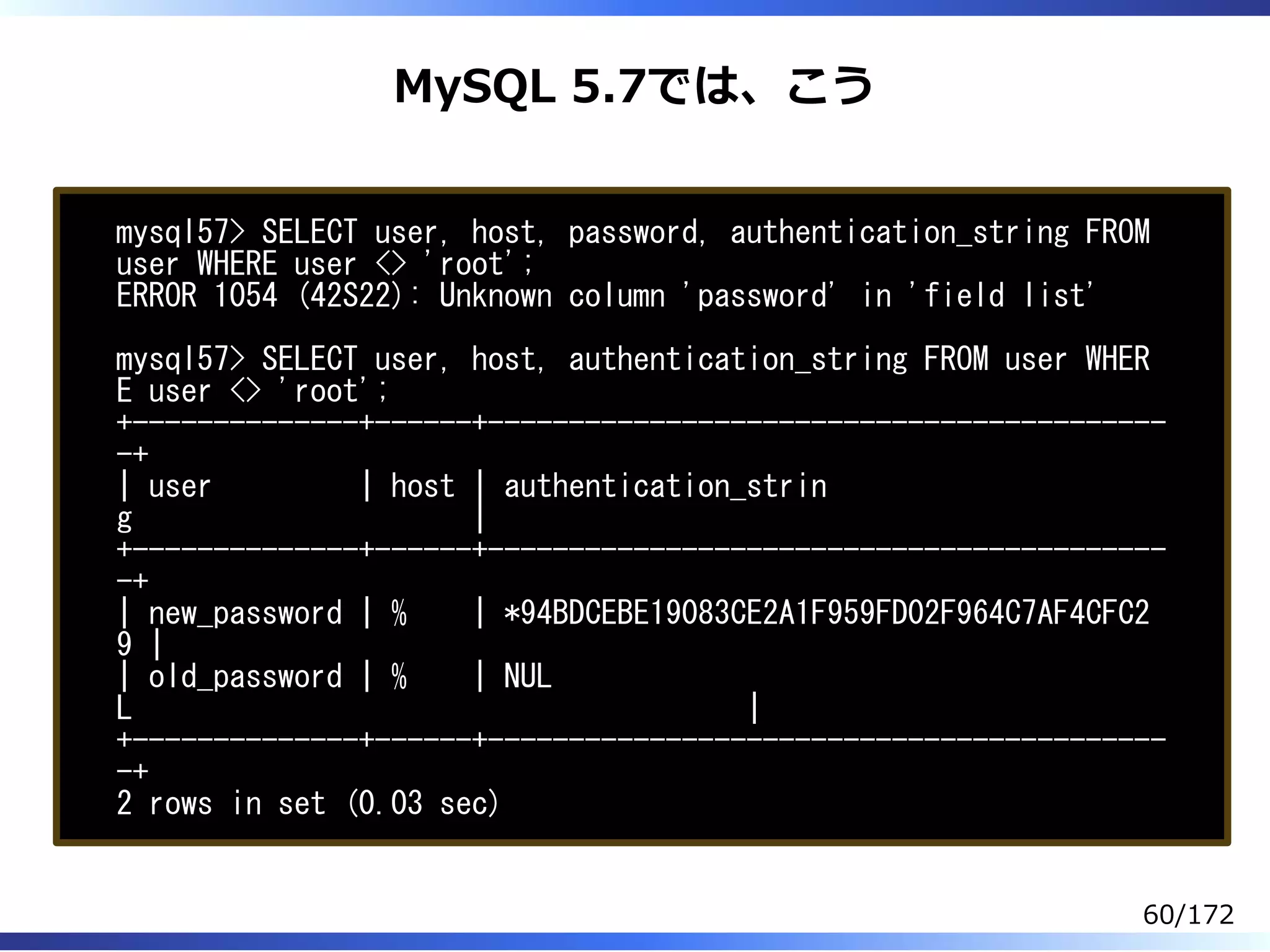 MySQL 5.7では、こう
mysql57> SELECT user, host, password, authentication_string FROM
user WHERE user <> 'root';
ERROR 1054 (42S22): Unknown column 'password' in 'field list'
mysql57> SELECT user, host, authentication_string FROM user WHER
E user <> 'root';
+--------------+------+------------------------------------------
-+
| user | host | authentication_strin
g |
+--------------+------+------------------------------------------
-+
| new_password | % | *94BDCEBE19083CE2A1F959FD02F964C7AF4CFC2
9 |
| old_password | % | NUL
L |
+--------------+------+------------------------------------------
-+
2 rows in set (0.03 sec)
60/172
 