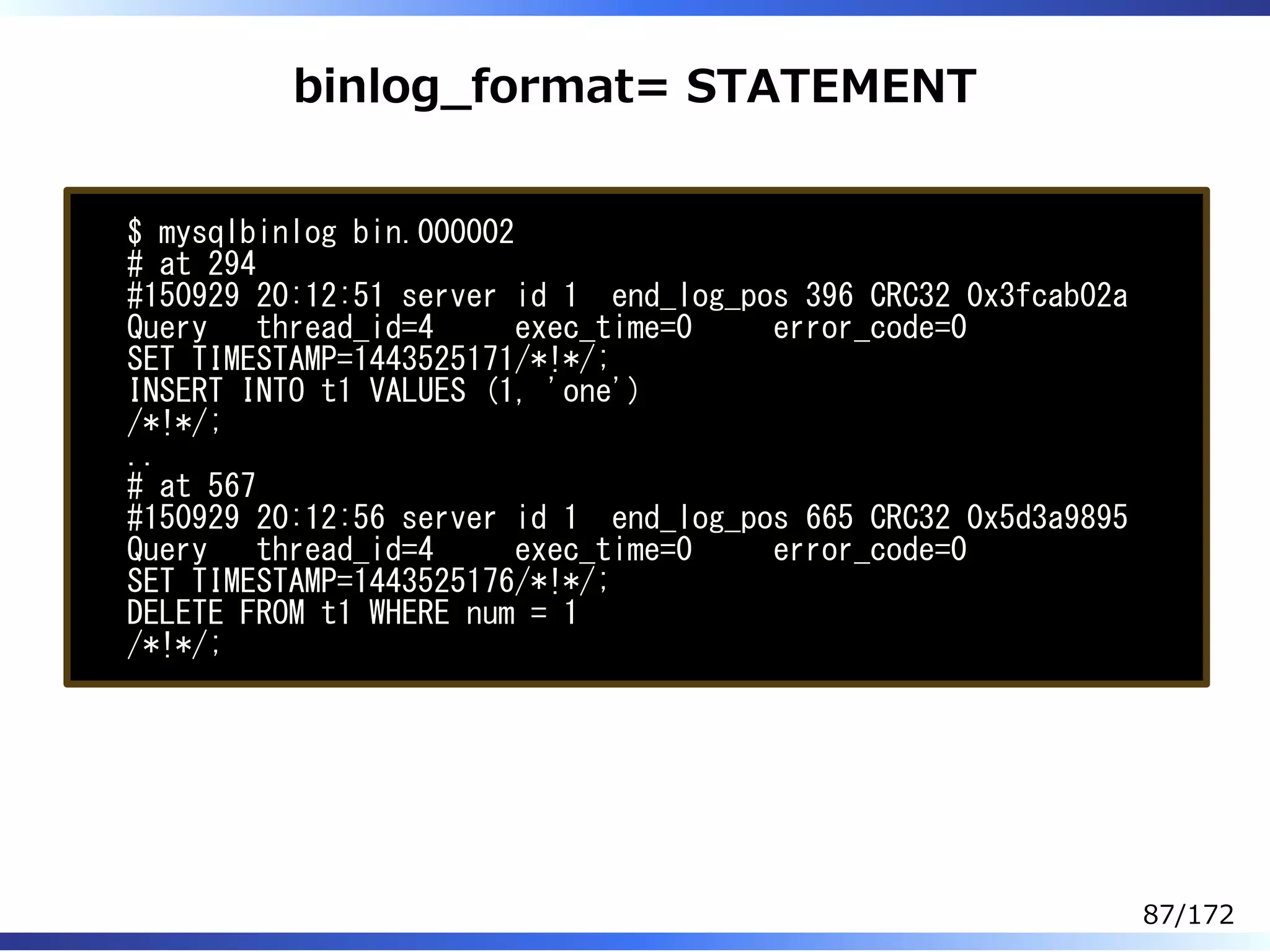 binlog̲format= STATEMENT
$ mysqlbinlog bin.000002
# at 294
#150929 20:12:51 server id 1 end_log_pos 396 CRC32 0x3fcab02a
Query thread_id=4 exec_time=0 error_code=0
SET TIMESTAMP=1443525171/*!*/;
INSERT INTO t1 VALUES (1, 'one')
/*!*/;
..
# at 567
#150929 20:12:56 server id 1 end_log_pos 665 CRC32 0x5d3a9895
Query thread_id=4 exec_time=0 error_code=0
SET TIMESTAMP=1443525176/*!*/;
DELETE FROM t1 WHERE num = 1
/*!*/;
87/172
 