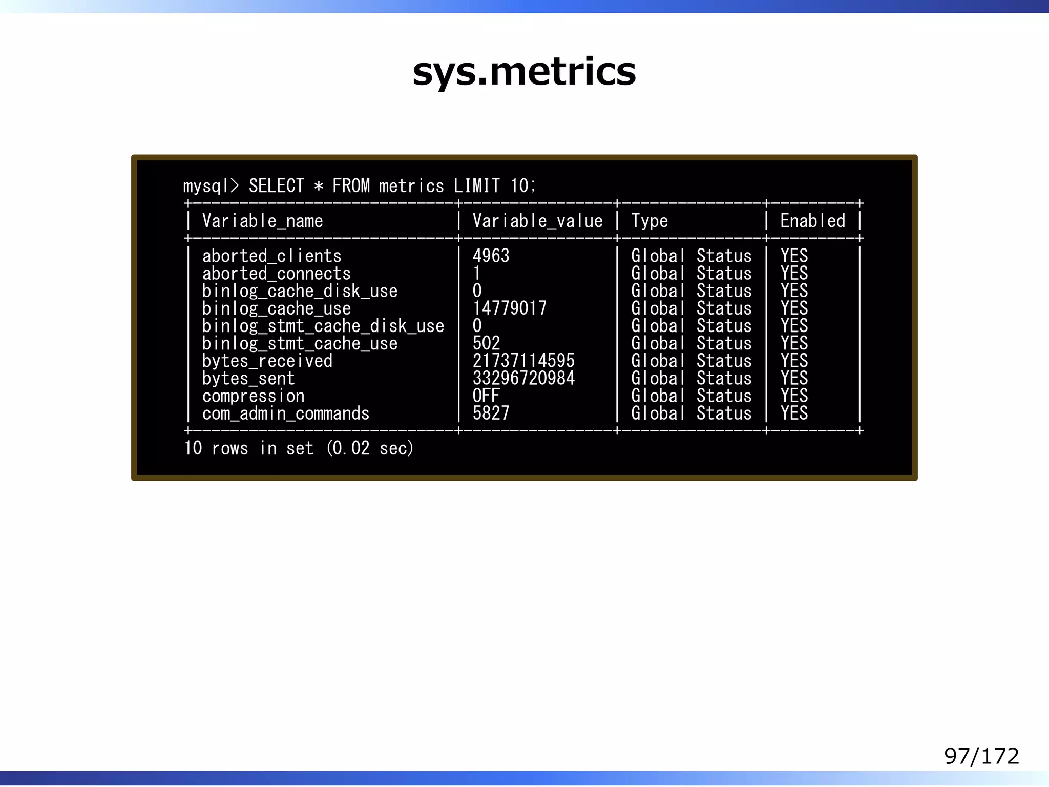 sys.metrics
mysql> SELECT * FROM metrics LIMIT 10;
+----------------------------+----------------+---------------+---------+
| Variable_name | Variable_value | Type | Enabled |
+----------------------------+----------------+---------------+---------+
| aborted_clients | 4963 | Global Status | YES |
| aborted_connects | 1 | Global Status | YES |
| binlog_cache_disk_use | 0 | Global Status | YES |
| binlog_cache_use | 14779017 | Global Status | YES |
| binlog_stmt_cache_disk_use | 0 | Global Status | YES |
| binlog_stmt_cache_use | 502 | Global Status | YES |
| bytes_received | 21737114595 | Global Status | YES |
| bytes_sent | 33296720984 | Global Status | YES |
| compression | OFF | Global Status | YES |
| com_admin_commands | 5827 | Global Status | YES |
+----------------------------+----------------+---------------+---------+
10 rows in set (0.02 sec)
97/172
 