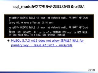 sql̲modeが空でも多少の違いがあるっぽい
mysql56> CREATE TABLE t1 (num int default null, PRIMARY KEY(num)
);
Query OK, 0 rows affected (0.1...