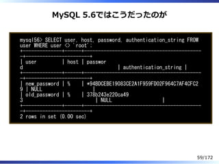 MySQL 5.6ではこうだったのが
mysql56> SELECT user, host, password, authentication_string FROM
user WHERE user <> 'root';
+----------...