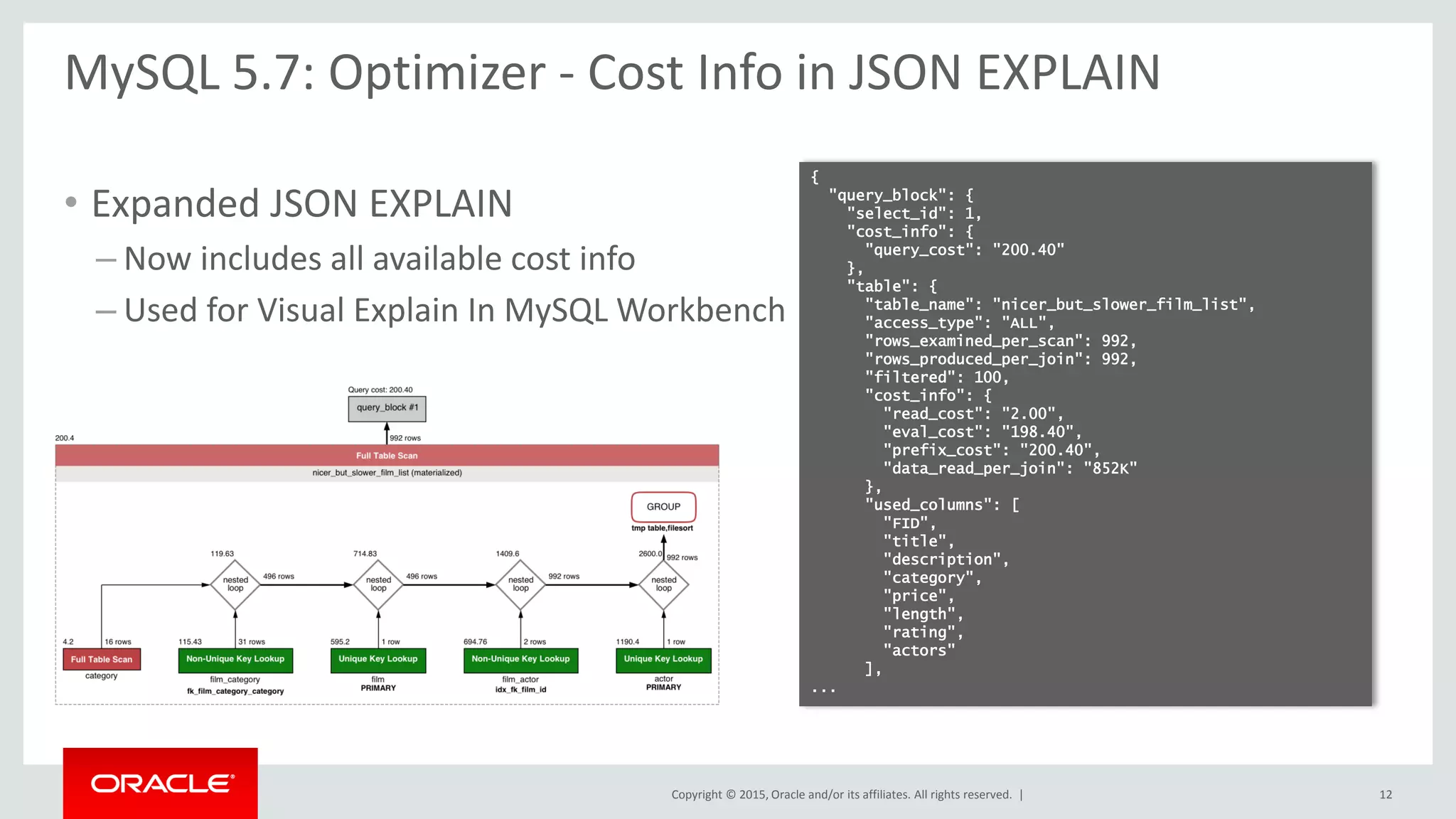Copyright © 2015, Oracle and/or its affiliates. All rights reserved. |
MySQL 5.7: Optimizer - Cost Info in JSON EXPLAIN
• Expanded JSON EXPLAIN
– Now includes all available cost info
– Used for Visual Explain In MySQL Workbench
{
"query_block": {
"select_id": 1,
"cost_info": {
"query_cost": "200.40"
},
"table": {
"table_name": "nicer_but_slower_film_list",
"access_type": "ALL",
"rows_examined_per_scan": 992,
"rows_produced_per_join": 992,
"filtered": 100,
"cost_info": {
"read_cost": "2.00",
"eval_cost": "198.40",
"prefix_cost": "200.40",
"data_read_per_join": "852K"
},
"used_columns": [
"FID",
"title",
"description",
"category",
"price",
"length",
"rating",
"actors"
],
...
12
 