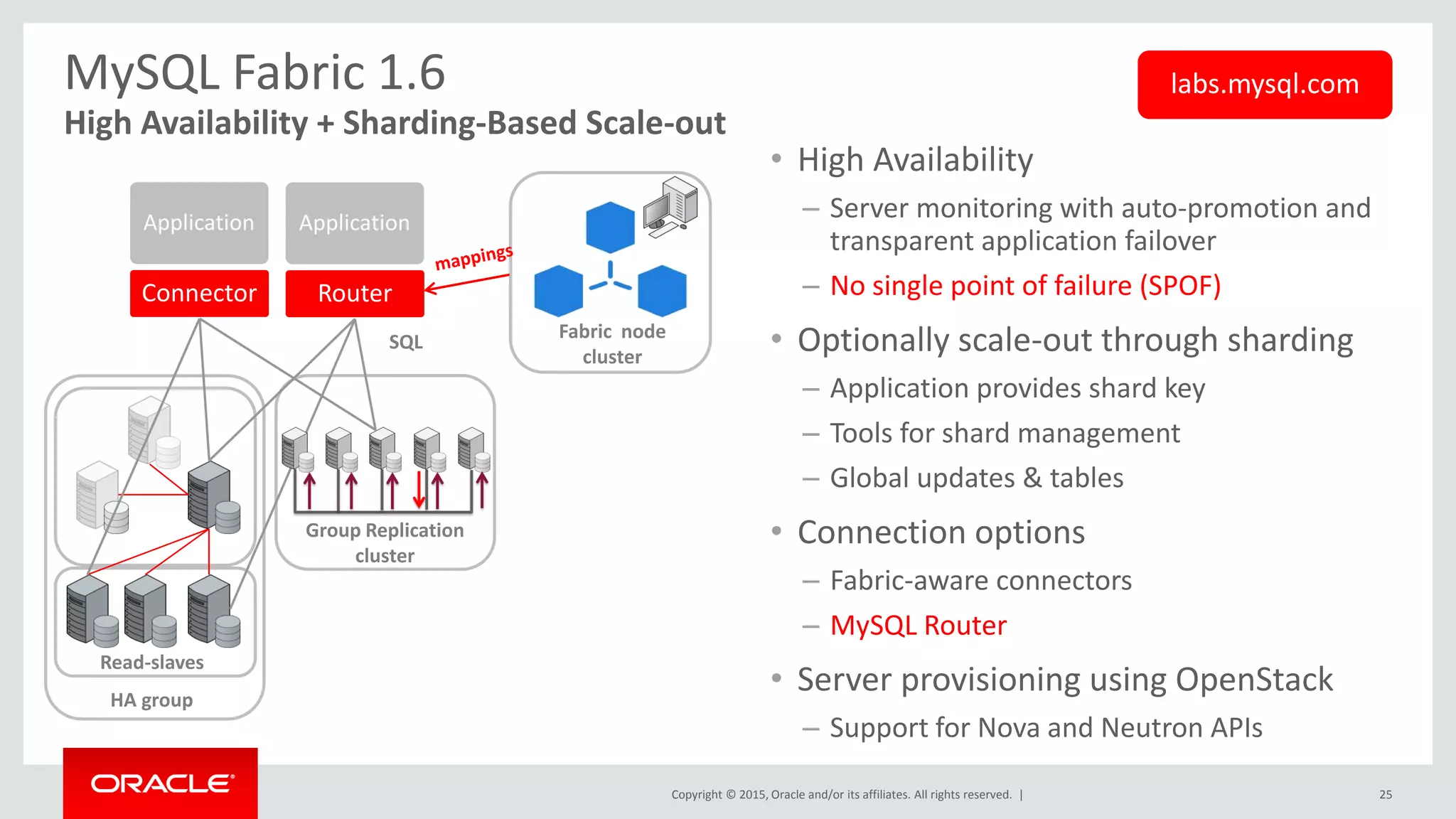 What's New in MySQL 5.7 | PDF | Databases | Computer Software and ...
