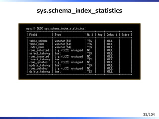 sys.schema̲index̲statistics
mysql> DESC sys.schema_index_statistics;
+----------------+---------------------+------+-----+---------+-------+
| Field | Type | Null | Key | Default | Extra |
+----------------+---------------------+------+-----+---------+-------+
| table_schema | varchar(64) | YES | | NULL | |
| table_name | varchar(64) | YES | | NULL | |
| index_name | varchar(64) | YES | | NULL | |
| rows_selected | bigint(20) unsigned | NO | | NULL | |
| select_latency | text | YES | | NULL | |
| rows_inserted | bigint(20) unsigned | NO | | NULL | |
| insert_latency | text | YES | | NULL | |
| rows_updated | bigint(20) unsigned | NO | | NULL | |
| update_latency | text | YES | | NULL | |
| rows_deleted | bigint(20) unsigned | NO | | NULL | |
| delete_latency | text | YES | | NULL | |
+----------------+---------------------+------+-----+---------+-------+
35/104
 