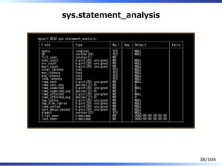 sys.statement̲analysis
mysql> DESC sys.statement_analysis;
+-------------------+---------------------+------+-----+---------------------+-------+
| Field | Type | Null | Key | Default | Extra |
+-------------------+---------------------+------+-----+---------------------+-------+
| query | longtext | YES | | NULL | |
| db | varchar(64) | YES | | NULL | |
| full_scan | varchar(1) | NO | | | |
| exec_count | bigint(20) unsigned | NO | | NULL | |
| err_count | bigint(20) unsigned | NO | | NULL | |
| warn_count | bigint(20) unsigned | NO | | NULL | |
| total_latency | text | YES | | NULL | |
| max_latency | text | YES | | NULL | |
| avg_latency | text | YES | | NULL | |
| lock_latency | text | YES | | NULL | |
| rows_sent | bigint(20) unsigned | NO | | NULL | |
| rows_sent_avg | decimal(21,0) | NO | | 0 | |
| rows_examined | bigint(20) unsigned | NO | | NULL | |
| rows_examined_avg | decimal(21,0) | NO | | 0 | |
| rows_affected | bigint(20) unsigned | NO | | NULL | |
| rows_affected_avg | decimal(21,0) | NO | | 0 | |
| tmp_tables | bigint(20) unsigned | NO | | NULL | |
| tmp_disk_tables | bigint(20) unsigned | NO | | NULL | |
| rows_sorted | bigint(20) unsigned | NO | | NULL | |
| sort_merge_passes | bigint(20) unsigned | NO | | NULL | |
| digest | varchar(32) | YES | | NULL | |
| first_seen | timestamp | NO | | 0000-00-00 00:00:00 | |
| last_seen | timestamp | NO | | 0000-00-00 00:00:00 | |
+-------------------+---------------------+------+-----+---------------------+-------+
38/104
 