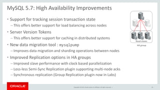 Copyright © 2015, Oracle and/or its affiliates. All rights reserved. |
• Support for tracking session transaction state
– This offers better support for load balancing across nodes
• Server Version Tokens
– This offers better support for caching in distributed systems
• New data migration tool : mysqlpump
– Improves data migration and sharding operations between nodes
• Improved Replication options in HA groups
– Improved slave performance with clock based parallelization
– Loss-less Semi-Sync Replication plugin supporting multi-node acks
– Synchronous replication (Group Replication plugin now in Labs)
MySQL 5.7: High Availability Improvements
Read-slaves
HA group
19
 