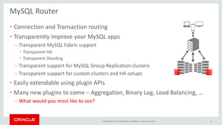 Copyright © 2015, Oracle and/or its affiliates. All rights reserved. |
• Connection and Transaction routing
• Transparently improve your MySQL apps
– Transparent MySQL Fabric support
• Transparent HA
• Transparent Sharding
– Transparent support for MySQL Group Replication clusters
– Transparent support for custom clusters and HA setups
• Easily extendable using plugin APIs
• Many new plugins to come – Aggregation, Binary Log, Load Balancing, …
– What would you most like to see?
MySQL Router
21
 