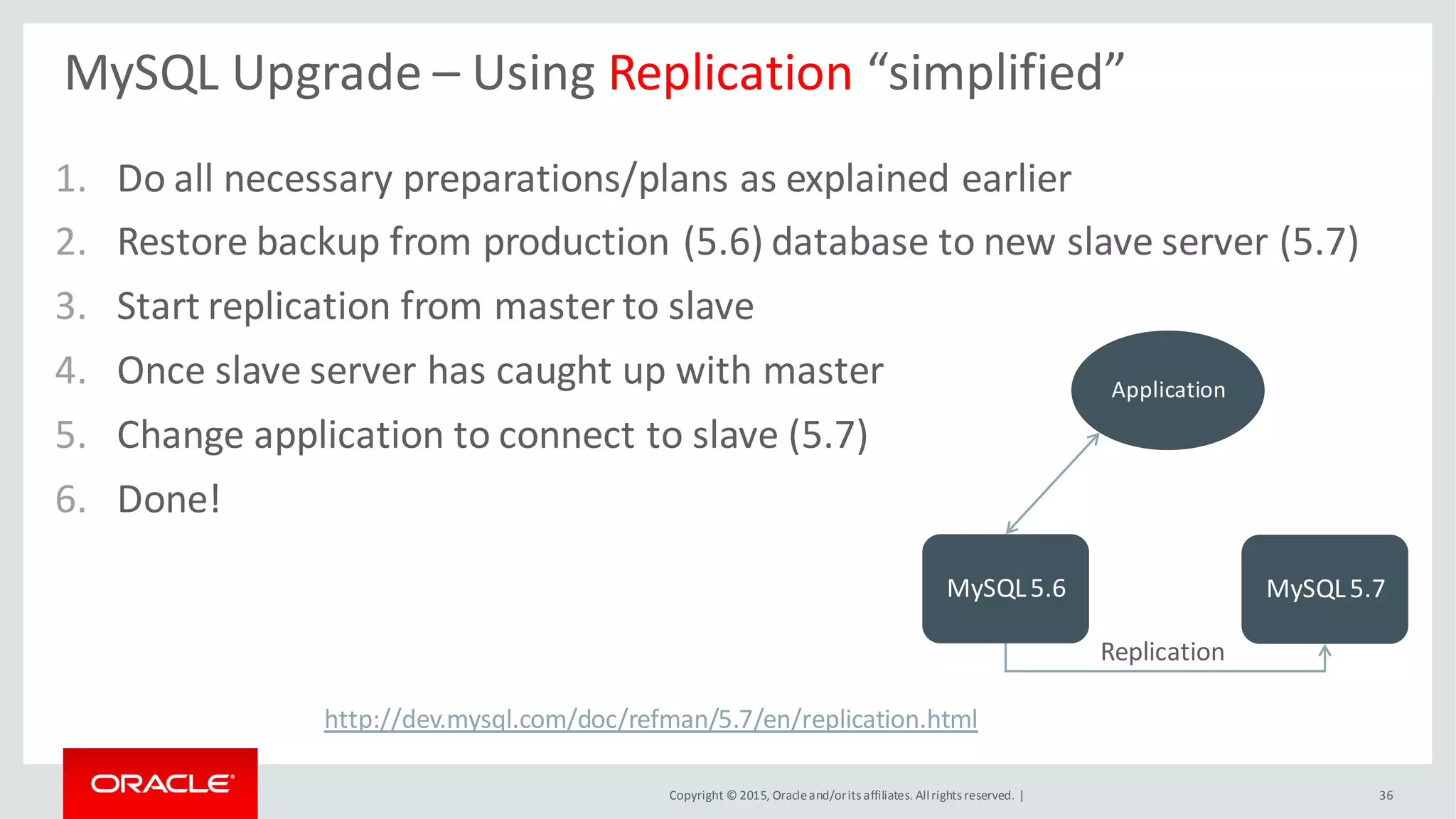 Copyright © 2015, Oracleand/orits affiliates. Allrights reserved. |
MySQL Upgrade – Using Replication “simplified”
1. Do all necessary preparations/plans as explained earlier
2. Restore backup from production (5.6) database to new slave server (5.7)
3. Start replication from master to slave
4. Once slave server has caught up with master
5. Change application to connect to slave (5.7)
6. Done!
36
MySQL5.6 MySQL5.7
Application
Replication
http://dev.mysql.com/doc/refman/5.7/en/replication.html
 