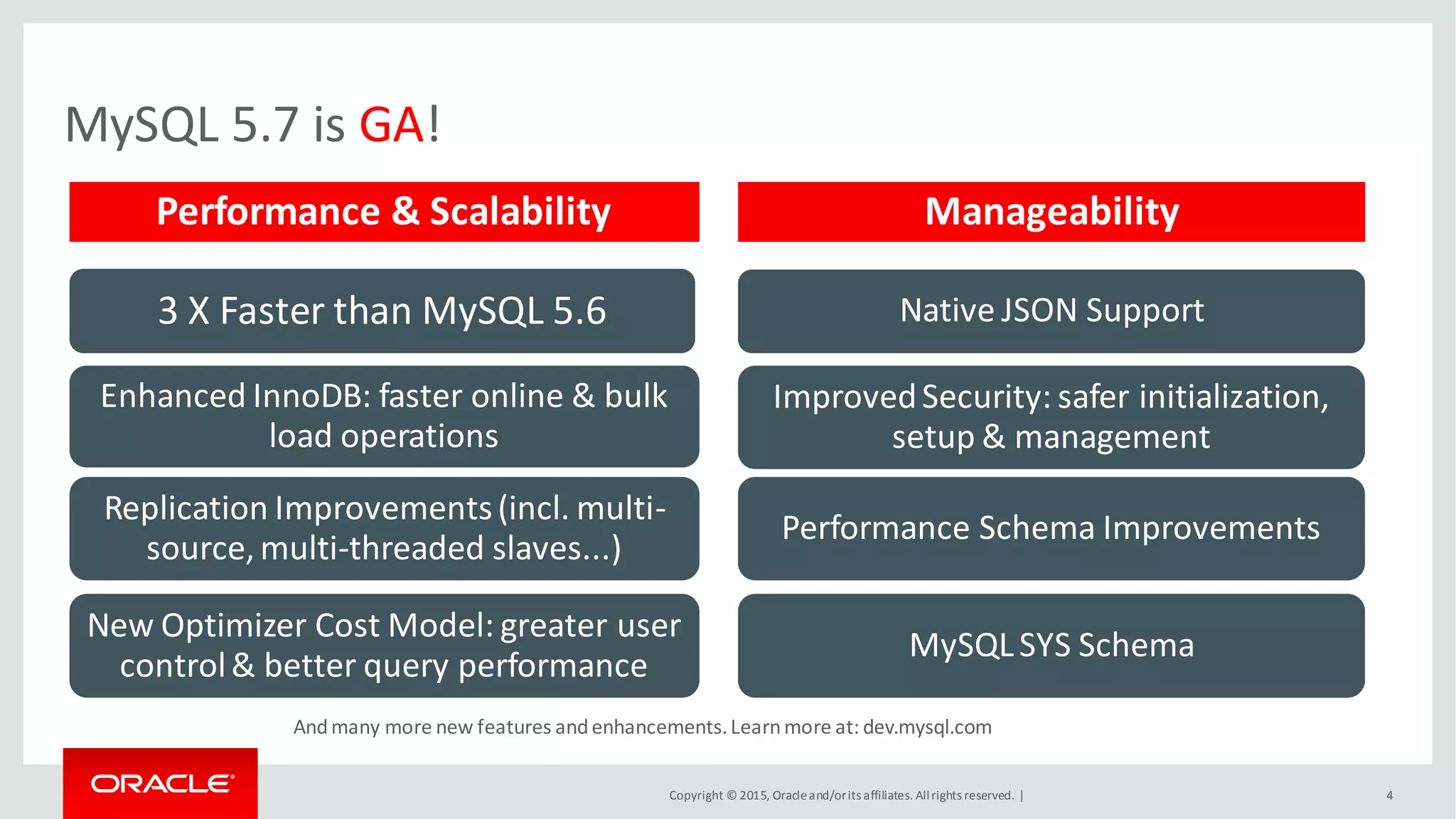 Copyright © 2015, Oracleand/orits affiliates. Allrights reserved. |
MySQL 5.7 is GA!
4
Enhanced InnoDB: faster online & bulk
load operations
Replication Improvements(incl. multi-
source,multi-threaded slaves...)
New Optimizer Cost Model: greater user
control& better query performance
Performance Schema Improvements
MySQLSYS Schema
Performance & Scalability Manageability
3 X Faster than MySQL 5.6
ImprovedSecurity: safer initialization,
setup & management
Native JSON Support
Andmany more new features andenhancements.Learnmore at: dev.mysql.com
 
