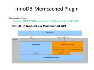 InnoDB-Memcached Plugin
•   Memcached Plugin
     –   MySQL 5.6，对外提供了通过Memcached接口直接访问InnoDB引擎中的记录的方式；
 