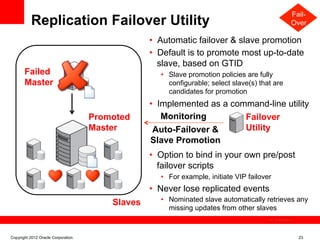 Fail-
          Replication Failover Utility                                                                        Over

                                                 •  Automatic failover & slave promotion
                                                 •  Default is to promote most up-to-date
                                                    slave, based on GTID
       Failed                                       •  Slave promotion policies are fully
       Master                                          configurable; select slave(s) that are
                                                       candidates for promotion
                                                 •  Implemented as a command-line utility
                                    Promoted         Monitoring         Failover
                                    Master        Auto-Failover &       Utility
                                                 Slave Promotion
                                                 •  Option to bind in your own pre/post
                                                    failover scripts
                                                    •  For example, initiate VIP failover
                                                 •  Never lose replicated events
                                        Slaves      •  Nominated slave automatically retrieves any
                                                       missing updates from other slaves
                                                                                            The image cannot be




Copyright 2012 Oracle Corporation                                                                                 23
 