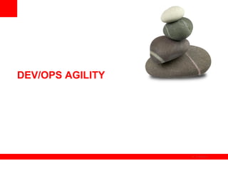 DEV/OPS AGILITY




                  The image cannot be
 