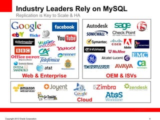 Industry Leaders Rely on MySQL
           Replication is Key to Scale & HA




                 Web & Enterprise                OEM & ISVs



                                         Cloud
                                                              The image cannot be




Copyright 2012 Oracle Corporation                                                   4
 