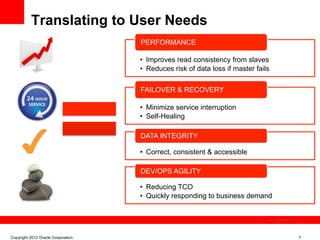 Translating to User Needs
                                    PERFORMANCE

                                    •  Improves read consistency from slaves
                                    •  Reduces risk of data loss if master fails

                                    FAILOVER & RECOVERY

                                    •  Minimize service interruption
                                    •  Self-Healing

                                    DATA INTEGRITY

                                    •  Correct, consistent & accessible

                                    DEV/OPS AGILITY

                                    •  Reducing TCO
                                    •  Quickly responding to business demand


                                                                                   The image cannot be




Copyright 2012 Oracle Corporation                                                                        7
 